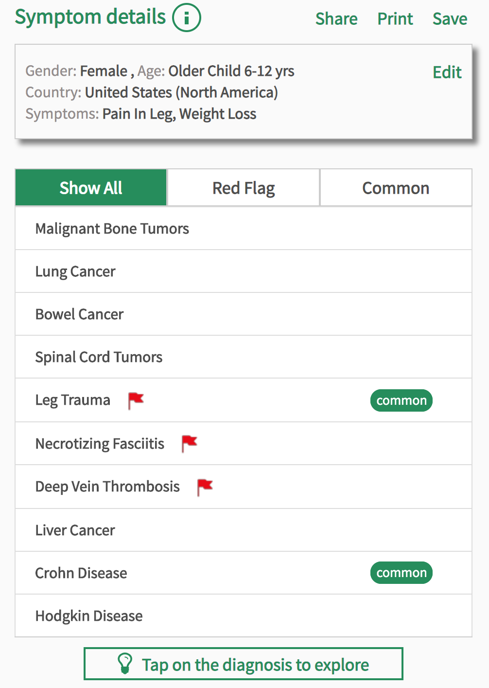 Could I Have Bone Cancer Bone Cancer Symptoms And Diagnosis Healthy Life